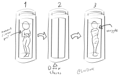 26-01-15-Mummy-Machine-concept